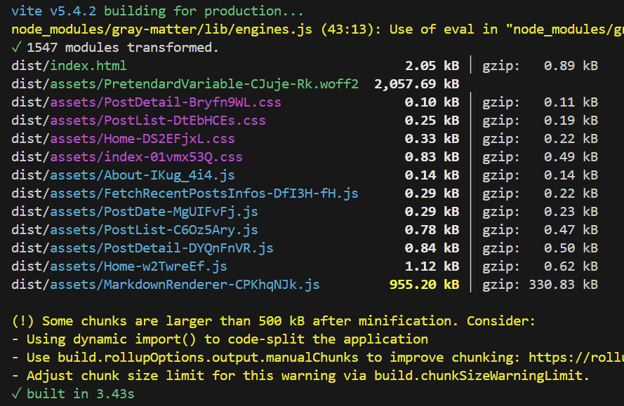 Build After First Code Splitting