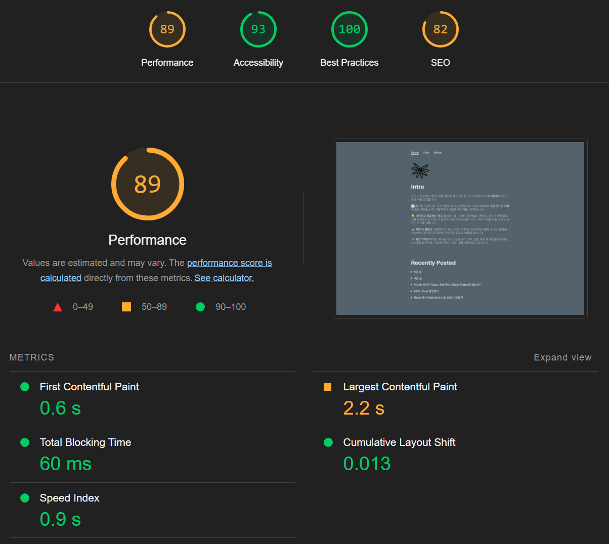 Welcome Page Lighthouse