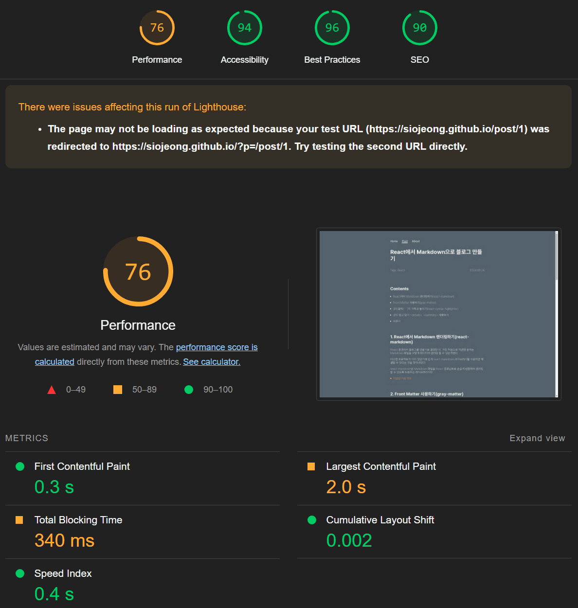 LightHouse After CodeSplitting